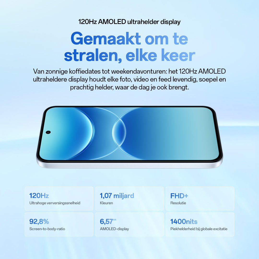 OPPO A7 Pro 5G