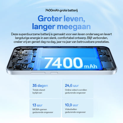OPPO A7 Pro 5G