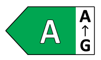 eco rating