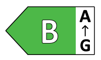 eco rating