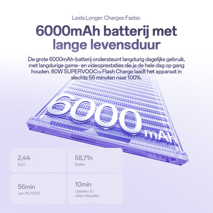OPPO Reno16 Pro 5G